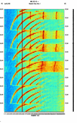 spectrogram thumbnail