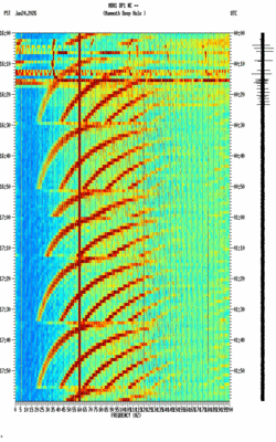 spectrogram thumbnail