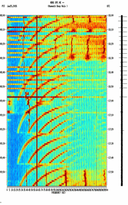 spectrogram thumbnail
