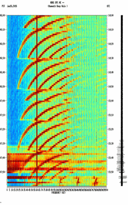 spectrogram thumbnail