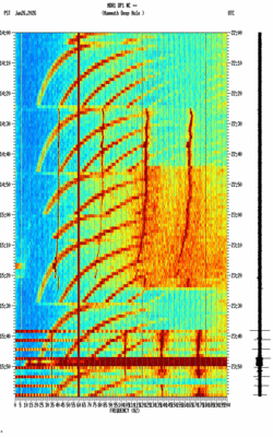 spectrogram thumbnail