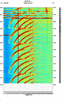 spectrogram thumbnail
