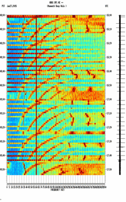 spectrogram thumbnail