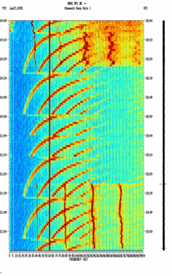 spectrogram thumbnail