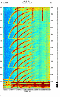 spectrogram thumbnail