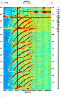 spectrogram thumbnail