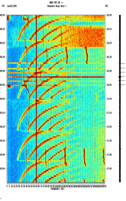 spectrogram thumbnail