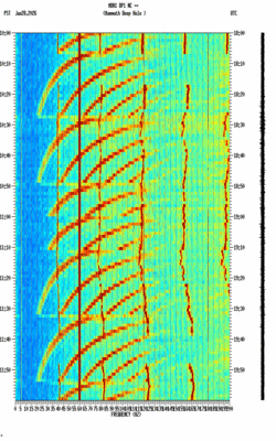 spectrogram thumbnail
