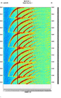 spectrogram thumbnail