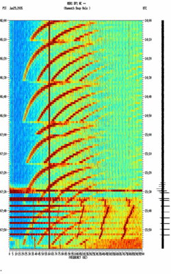spectrogram thumbnail