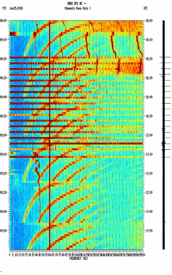 spectrogram thumbnail
