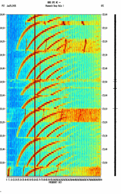 spectrogram thumbnail