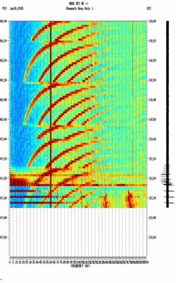 spectrogram thumbnail