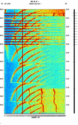spectrogram thumbnail