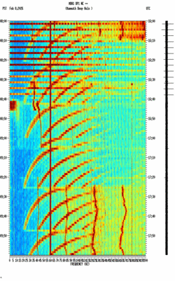 spectrogram thumbnail