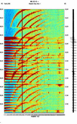 spectrogram thumbnail