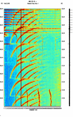 spectrogram thumbnail