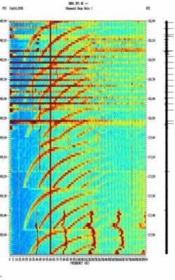 spectrogram thumbnail