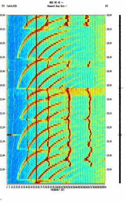 spectrogram thumbnail