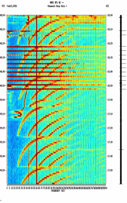 spectrogram thumbnail