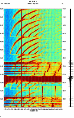 spectrogram thumbnail