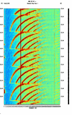 spectrogram thumbnail