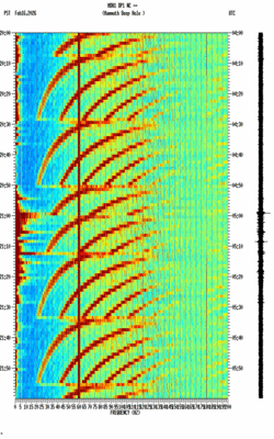 spectrogram thumbnail