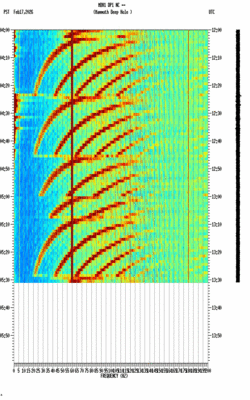 spectrogram thumbnail