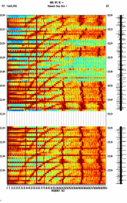 spectrogram thumbnail