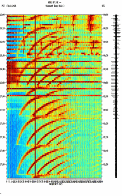 spectrogram thumbnail