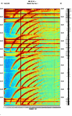 spectrogram thumbnail