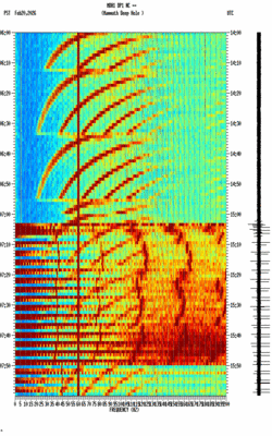 spectrogram thumbnail
