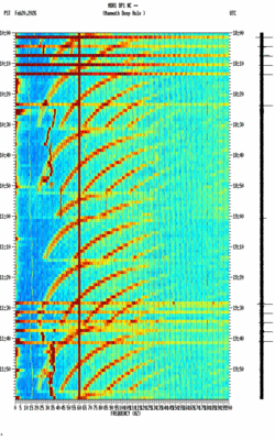 spectrogram thumbnail