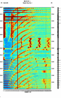 spectrogram thumbnail