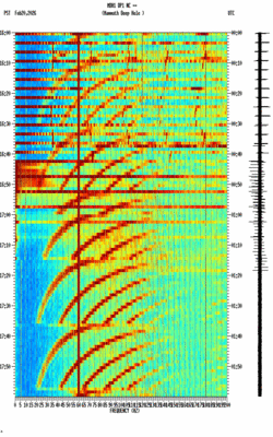 spectrogram thumbnail