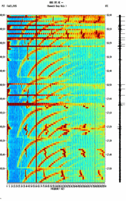 spectrogram thumbnail