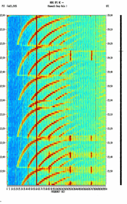 spectrogram thumbnail