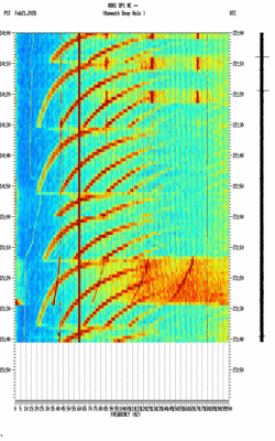 spectrogram thumbnail