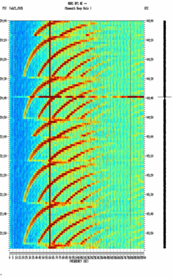 spectrogram thumbnail