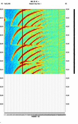 spectrogram thumbnail