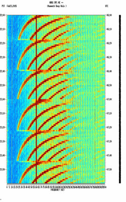 spectrogram thumbnail