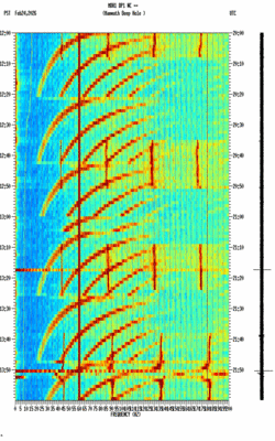 spectrogram thumbnail