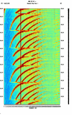 spectrogram thumbnail