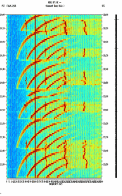 spectrogram thumbnail