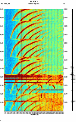 spectrogram thumbnail
