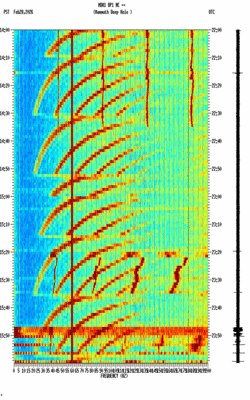 spectrogram thumbnail