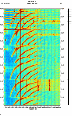 spectrogram thumbnail