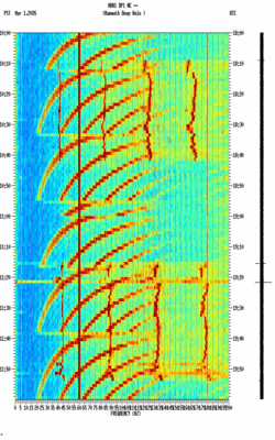 spectrogram thumbnail