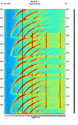 spectrogram thumbnail