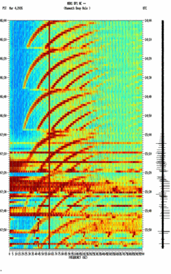 spectrogram thumbnail